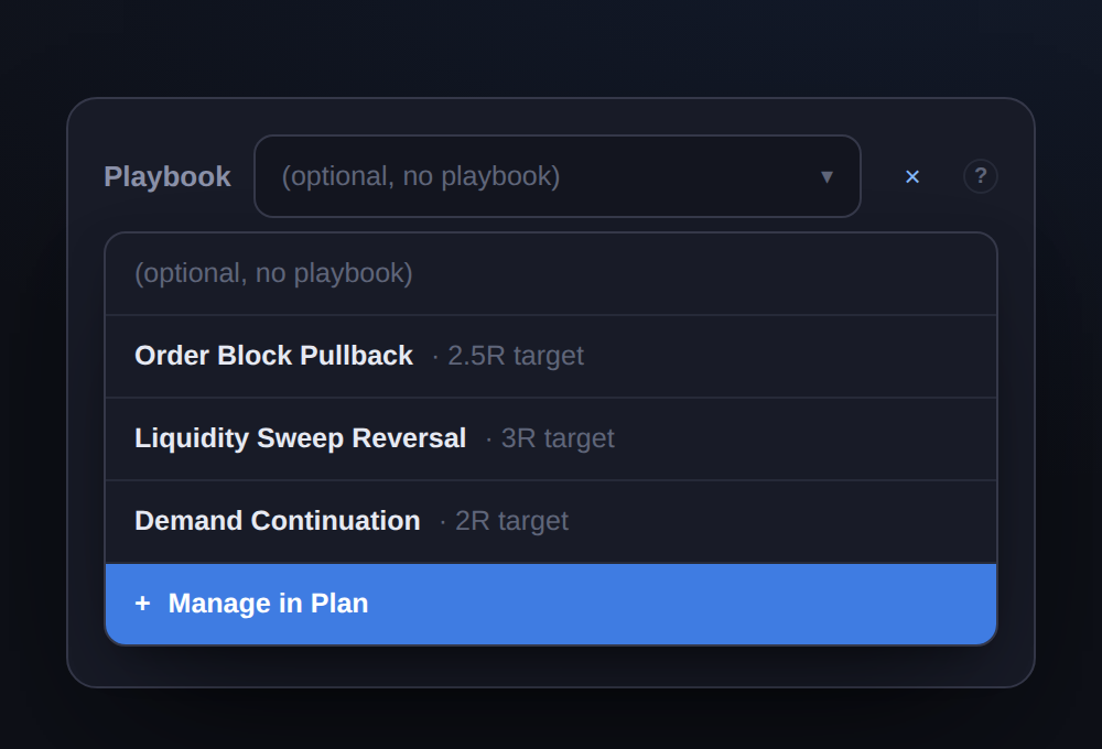 Pemilih playbook di panel /trade: dropdown berisi playbook aktif Anda, plus Kelola di Plan