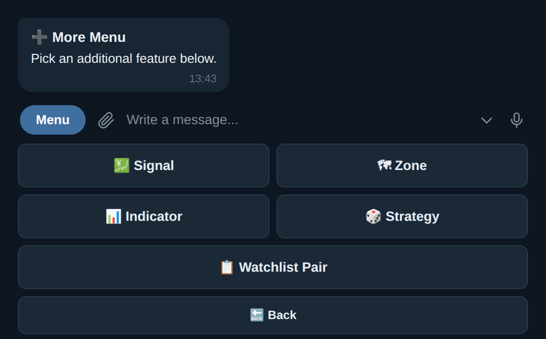 Submenu Lainnya di bot Telegram: tombol Signal, Zona, Indicator, Strategy, dan Watchlist Pair