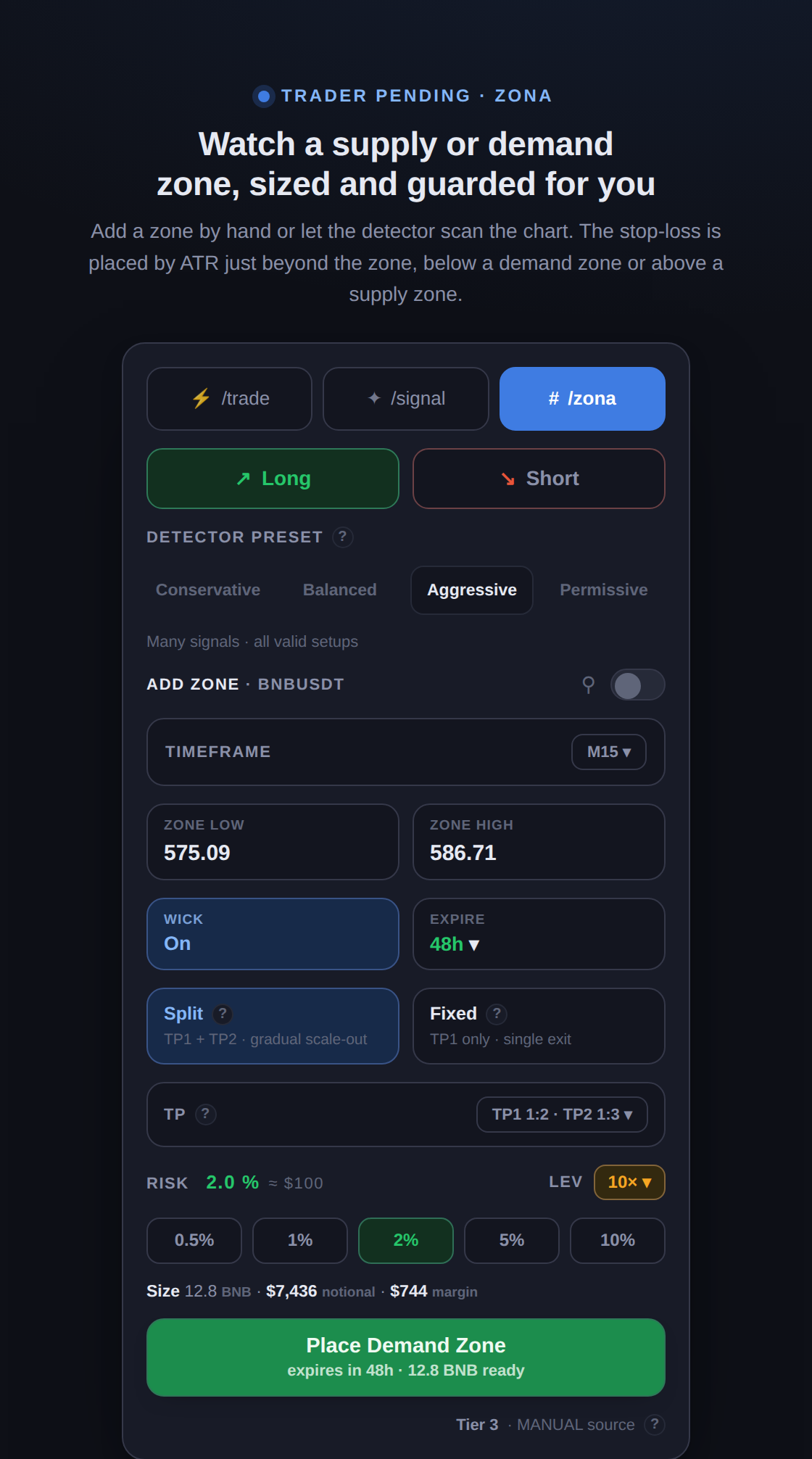 Panel /zona: preset detektor, tambah zona atau auto-detect, timeframe, batas zona, wick, expire, mode TP, risiko, dan tombol pasang